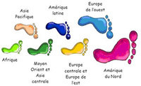 Astuces