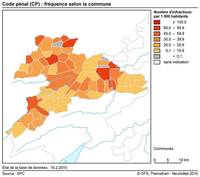 Graphique des statistiques 2009 illustrant les infractions au code pénal dans les différententes communes jurassiennes