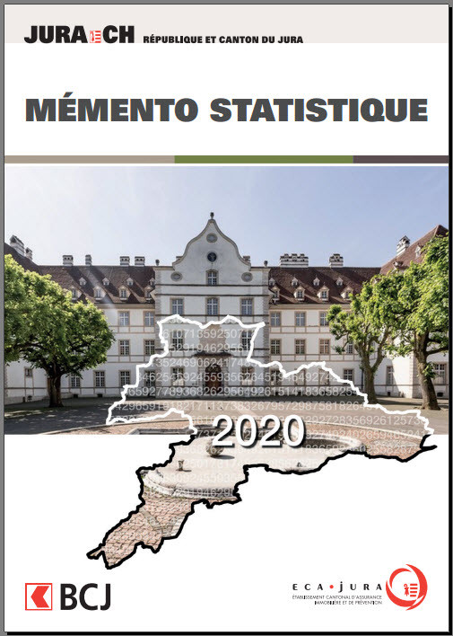 Mémento statistique 2020 - Lien vers le Mémento au format PDF