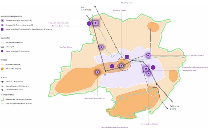 Plan directeur régional du district de Porrentruy