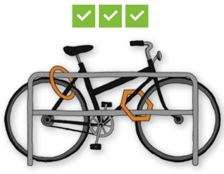 Attachez votre vélo à un support fermement ancré. Source Prévention Suisse de la Criminalité - PSC