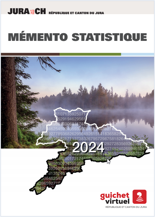 Couverture Mémento statistique 2024 - Lien vers le Mémento au fomat PDF