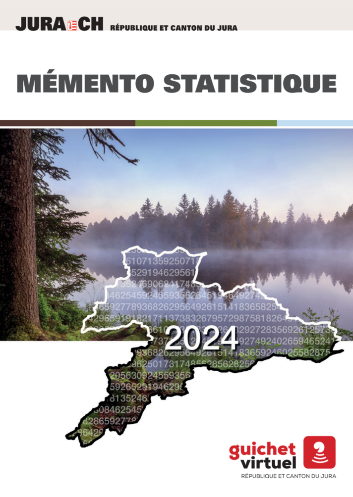 Memento statistique 2024