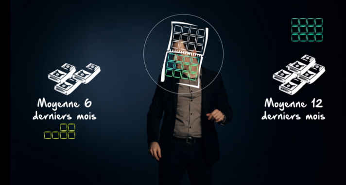 Lien vers vidéo explicative du calcul du gain assuré et de l'indemnité journalière