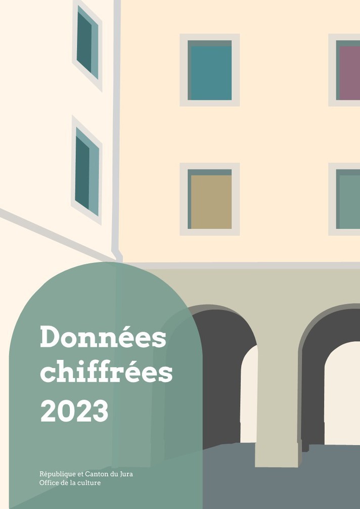 Couverture du memento 2023 - OCC