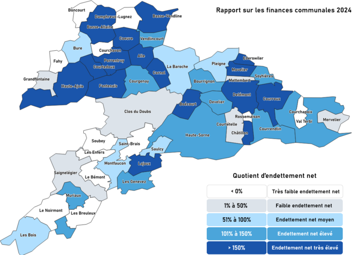 Quotient d'endettement net