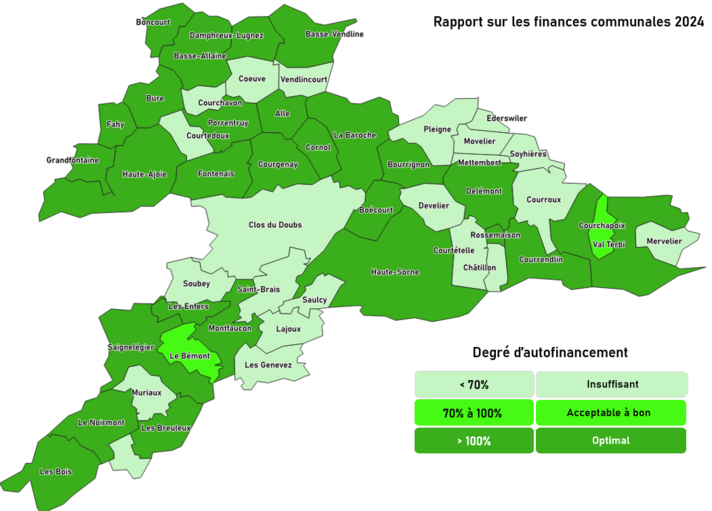 Degré d'autofinancement