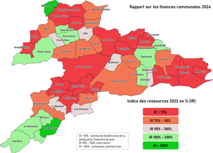 RFC 2024 Indice des ressources