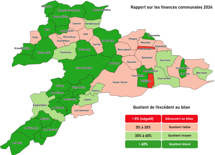 Quotient de l'excédent au bilan