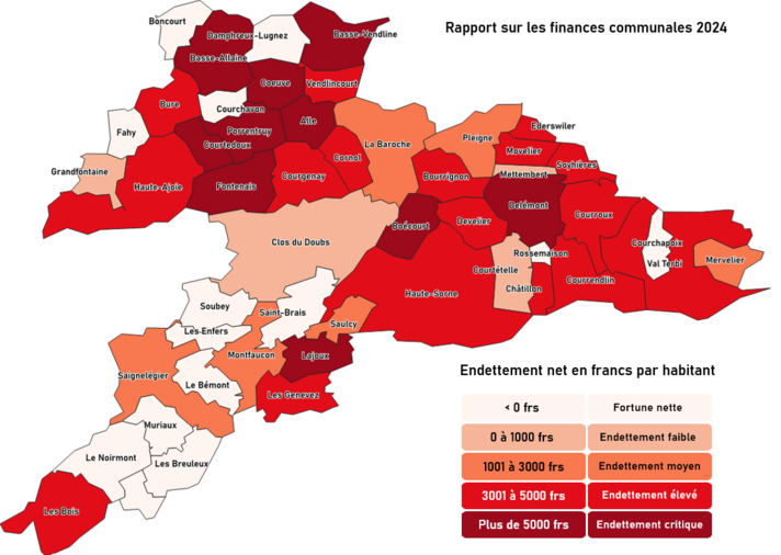 Endettement net en francs par habitant