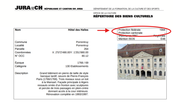 Inscription à l'inventaire des monuments historiques