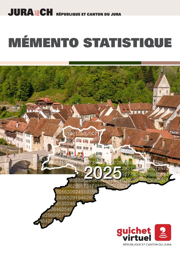 Mémento statistique 2025