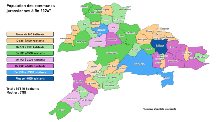 Population des communes jurassiennes