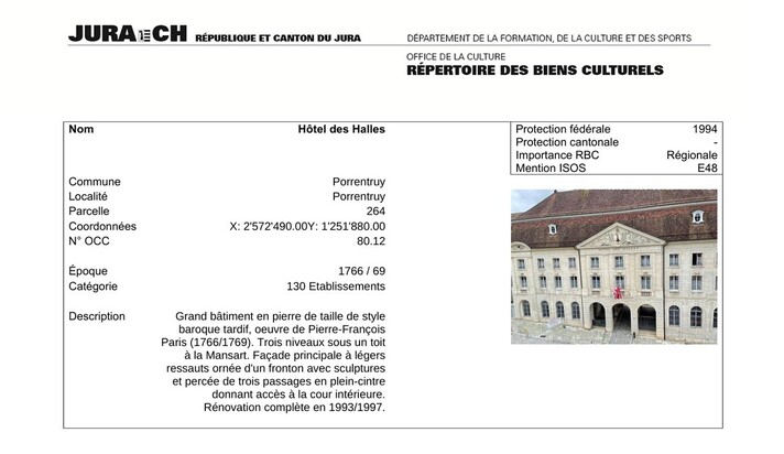 Ouverture de la fiche