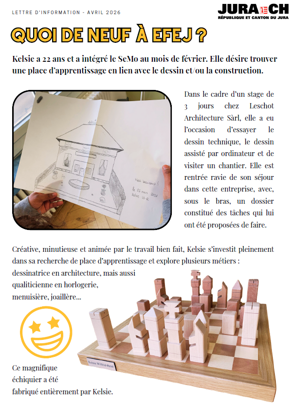 Lettre avril