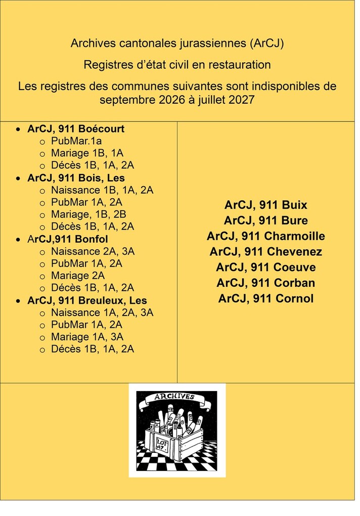 Listes des registres 911 non disponibles