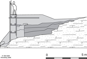Schéma de l’édification du rempart de la Tène D2.